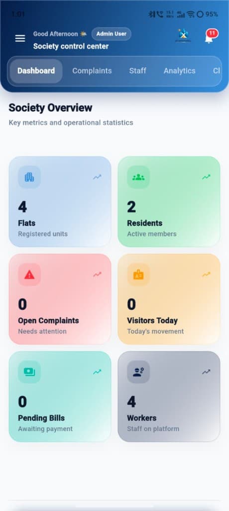 MyCommunityX Admin preview — Society control center